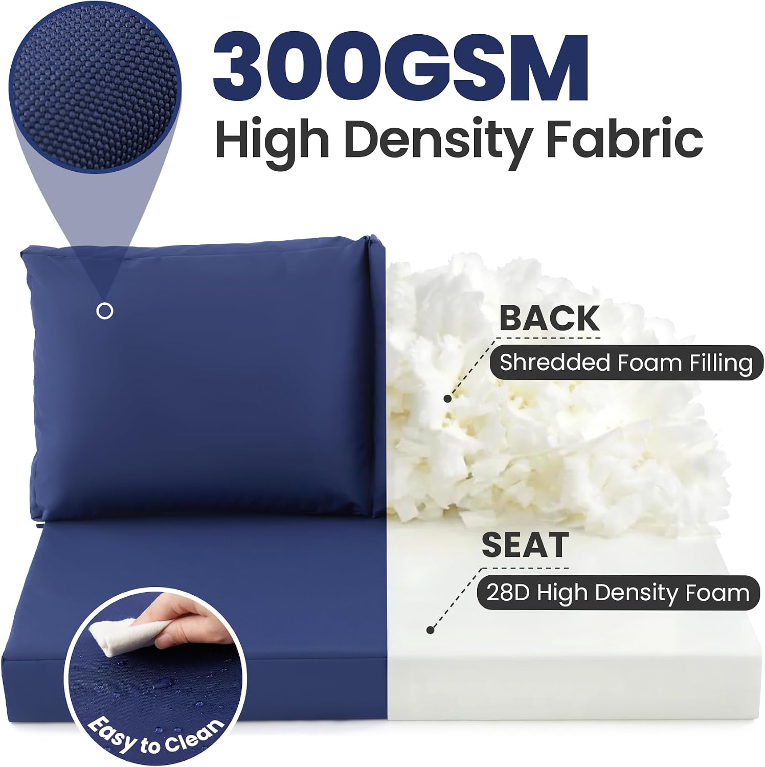 Navy Waterproof Outdoor Loveseat Cushion Set